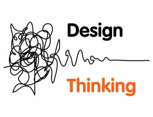 Che cosa è il Design Thinking